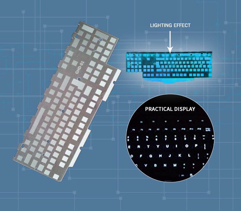 Stampa di precisione per dispositivi ad alta tecnologia: stampa sullo schermo roll-to-roll per moduli LGF per tastiera e laptop